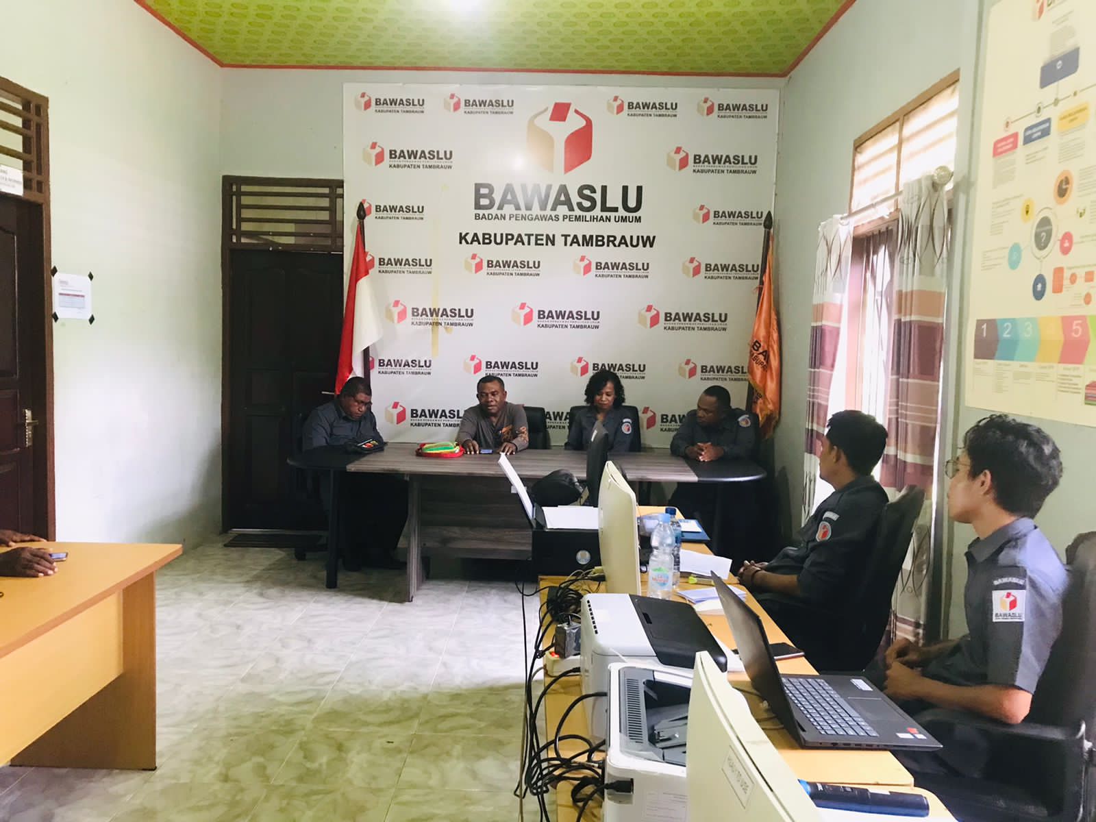 Bawaslu Kabupaten Tambrauw mendapatkan Kunjungan Kerja Bawaslu Provinsi